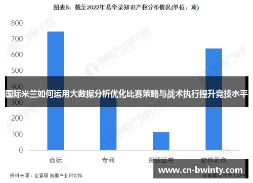 国际米兰如何运用大数据分析优化比赛策略与战术执行提升竞技水平