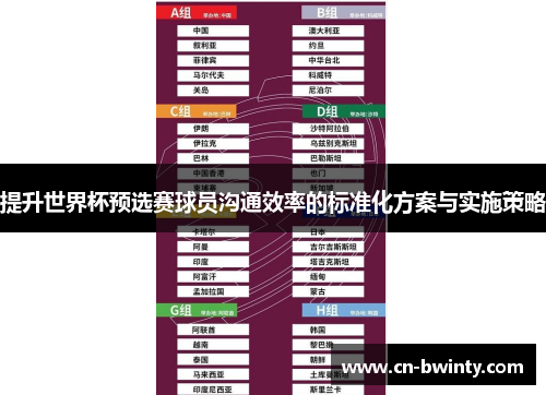 提升世界杯预选赛球员沟通效率的标准化方案与实施策略