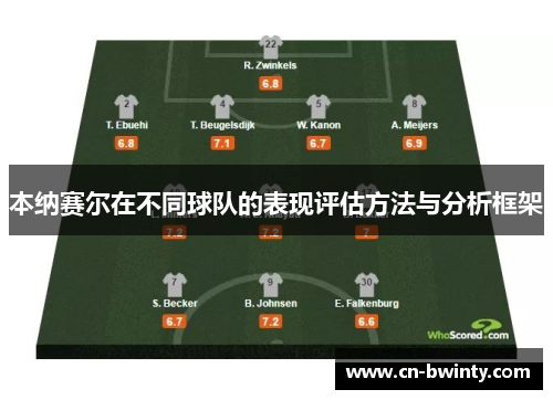 本纳赛尔在不同球队的表现评估方法与分析框架