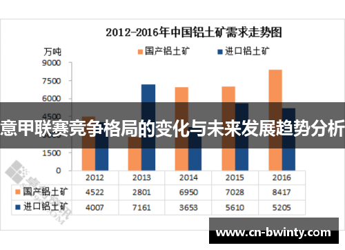 意甲联赛竞争格局的变化与未来发展趋势分析