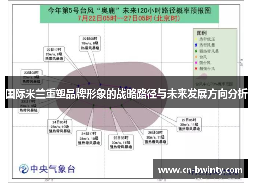 国际米兰重塑品牌形象的战略路径与未来发展方向分析