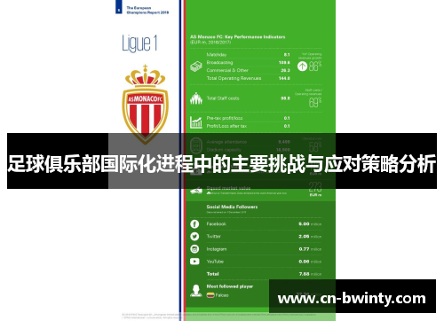 足球俱乐部国际化进程中的主要挑战与应对策略分析