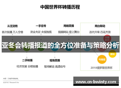 亚冬会转播报道的全方位准备与策略分析