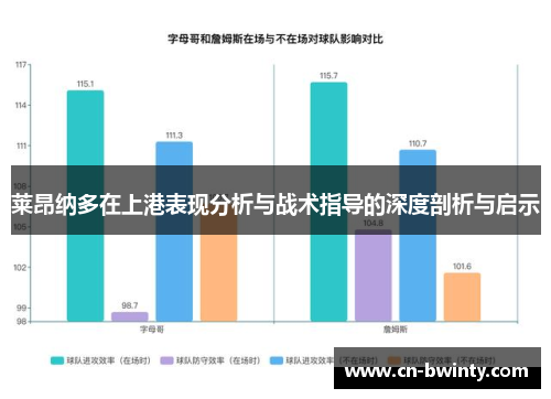 莱昂纳多在上港表现分析与战术指导的深度剖析与启示