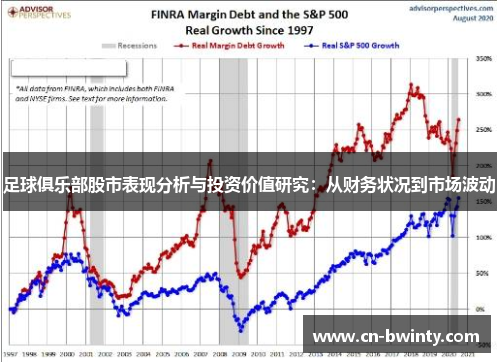 足球俱乐部股市表现分析与投资价值研究:从财务状况到市场波动 足球俱乐部股市表现分析与投资价值研究:从财务状况到市场波动