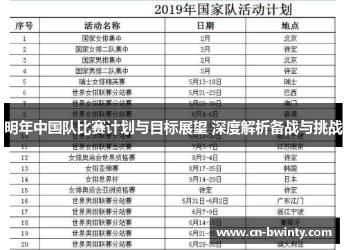 明年中国队比赛计划与目标展望 深度解析备战与挑战